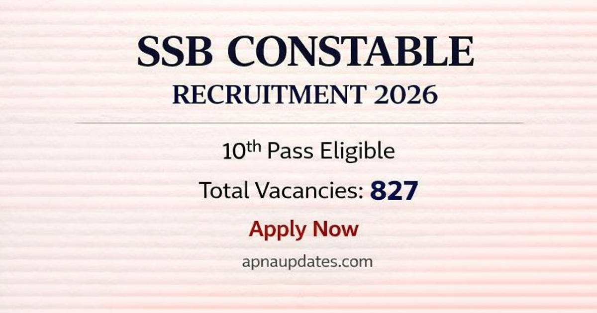 SSB Constable Tradesman Recruitment 2026 – 827 Posts | Apply Online, Eligibility, Salary, Full Details