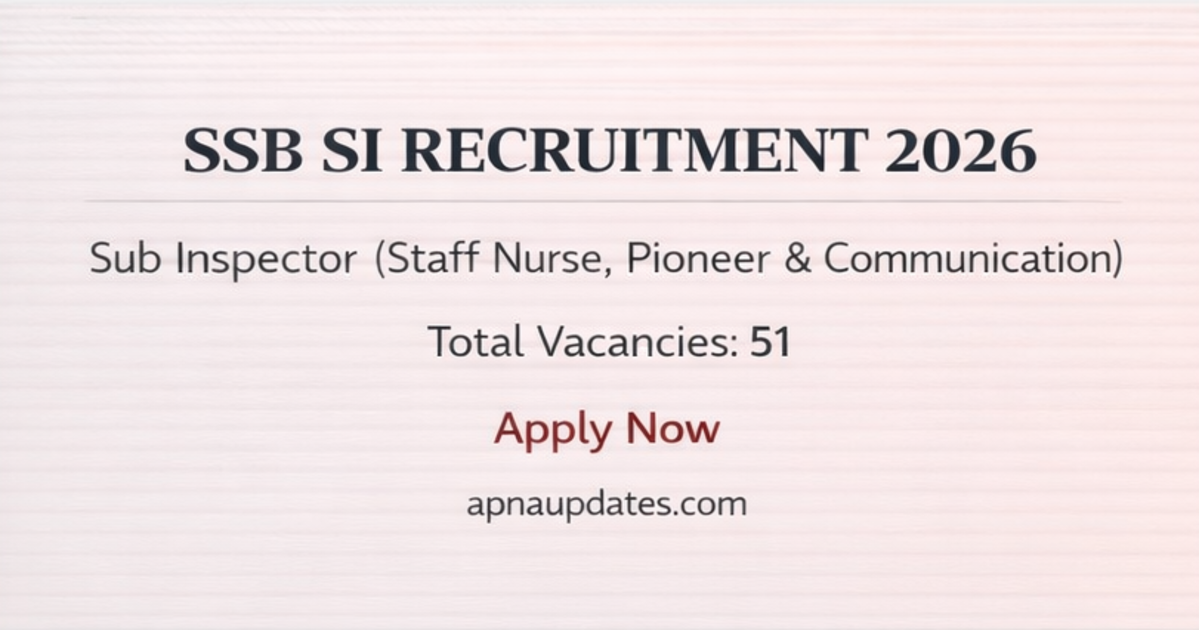 SSB SI Recruitment 2026: Notification Out for Sub Inspector Posts