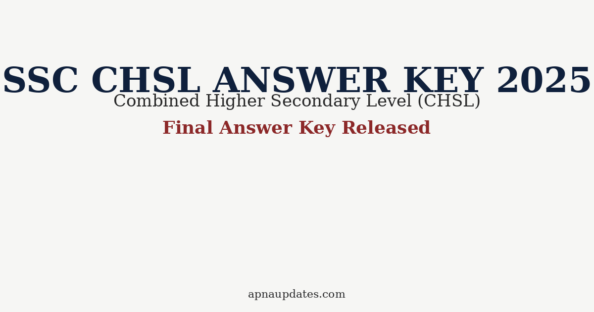 SSC CHSL 2025 Tier-I Final Answer Key Released: Download Response Sheet, Check Marks & Scorecard Now