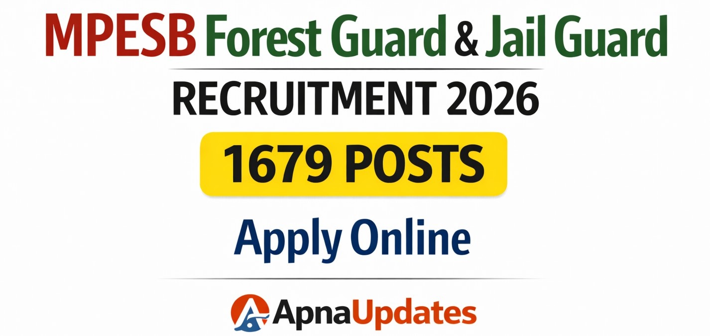 MPESB Forest Guard, Field Guard, Jail Guard & AJS Recruitment 2026 – 1679 Posts | Apply Online