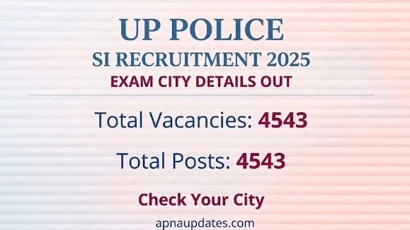 UP Police SI Recruitment 2025 Exam City Details Out (4543 Posts)