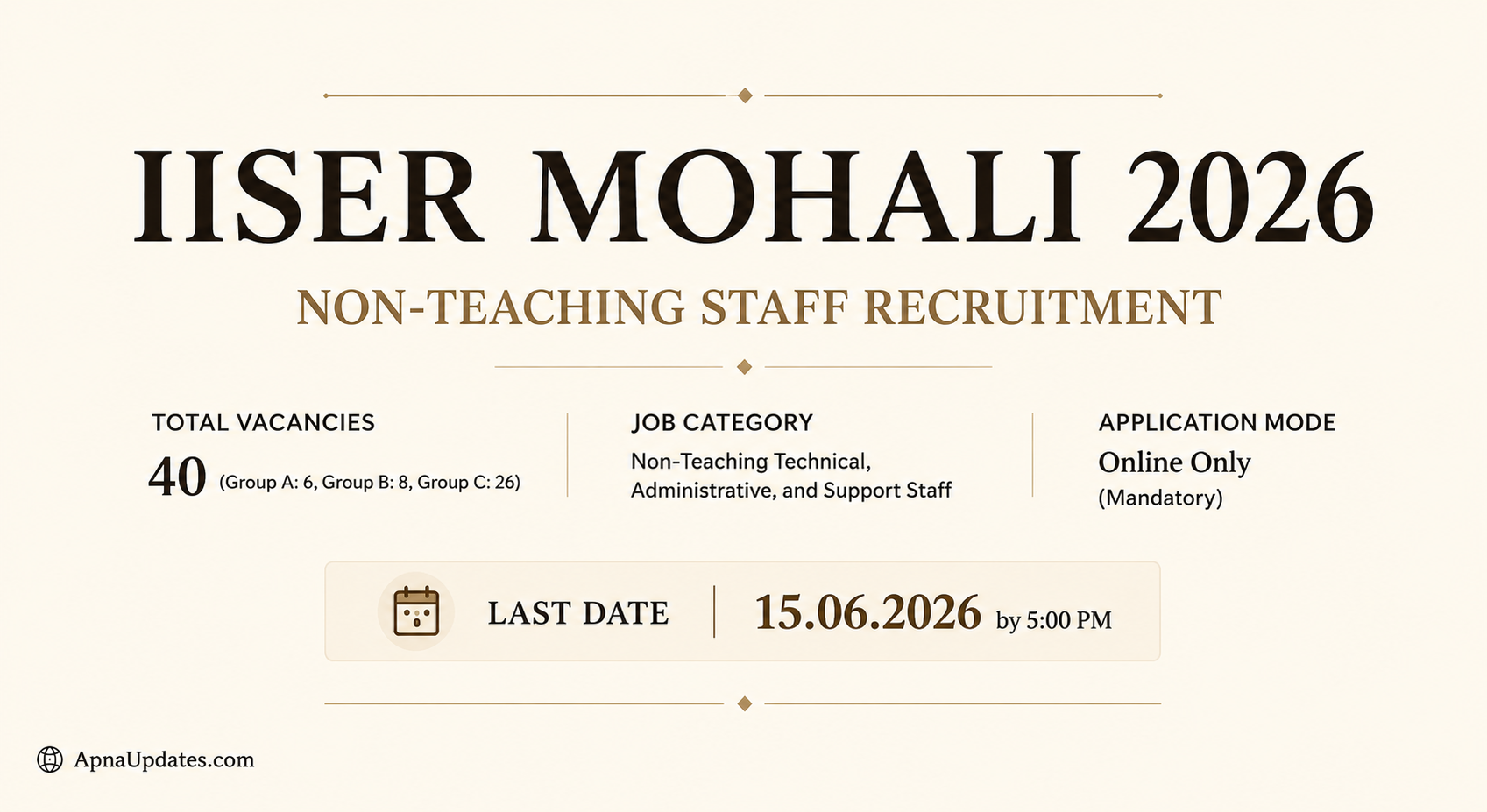 IISER Mohali Non-Teaching Recruitment 2026: 40 Posts, Eligibility, Dates and Selection Process