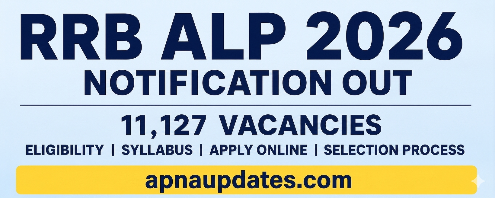 RRB ALP Recruitment 2026 (CEN 01/2026) Out: 11,127 Posts | Eligibility, Age Limit, Syllabus, CBT Exam & Apply Online Process [Application Correction Window Open]