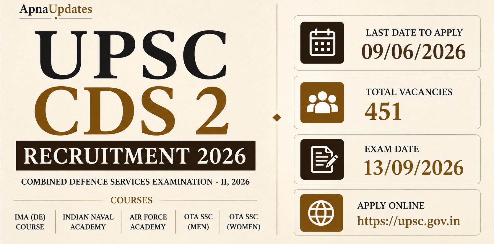 UPSC CDS II Notification 2026: Vacancies, Eligibility, and Application Process [Last Date Extended]