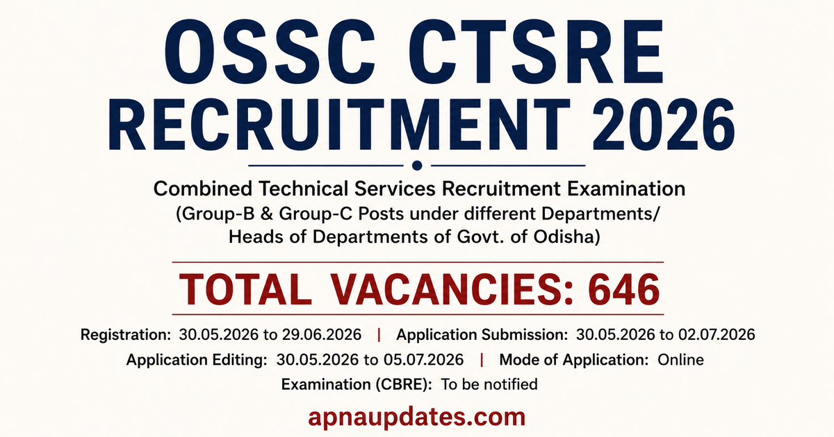 OSSC CTSRE-2025 Recruitment: Apply Online for JE Civil, Architectural Assistant and 9 Other Posts Before July 2, 2026. Corrigendum/Addendum updated (New Post Added)