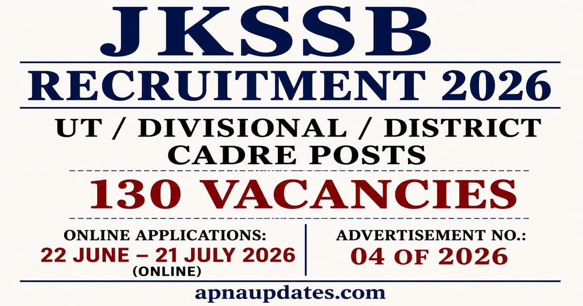 JKSSB Various Departments Recruitment 2026