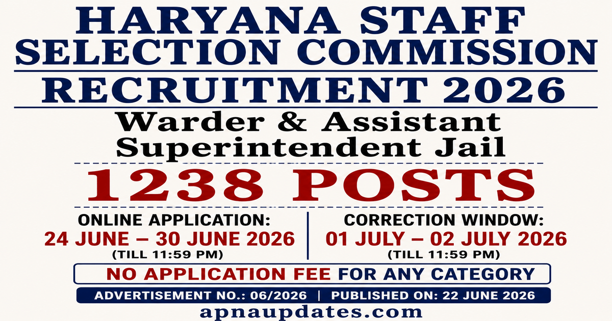 Haryana Prison Department Vacancy 2026