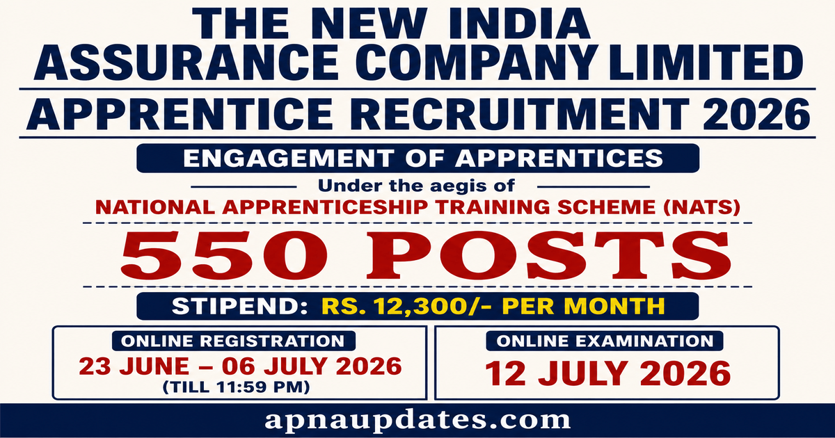 NIACL Apprentice Recruitment 2026