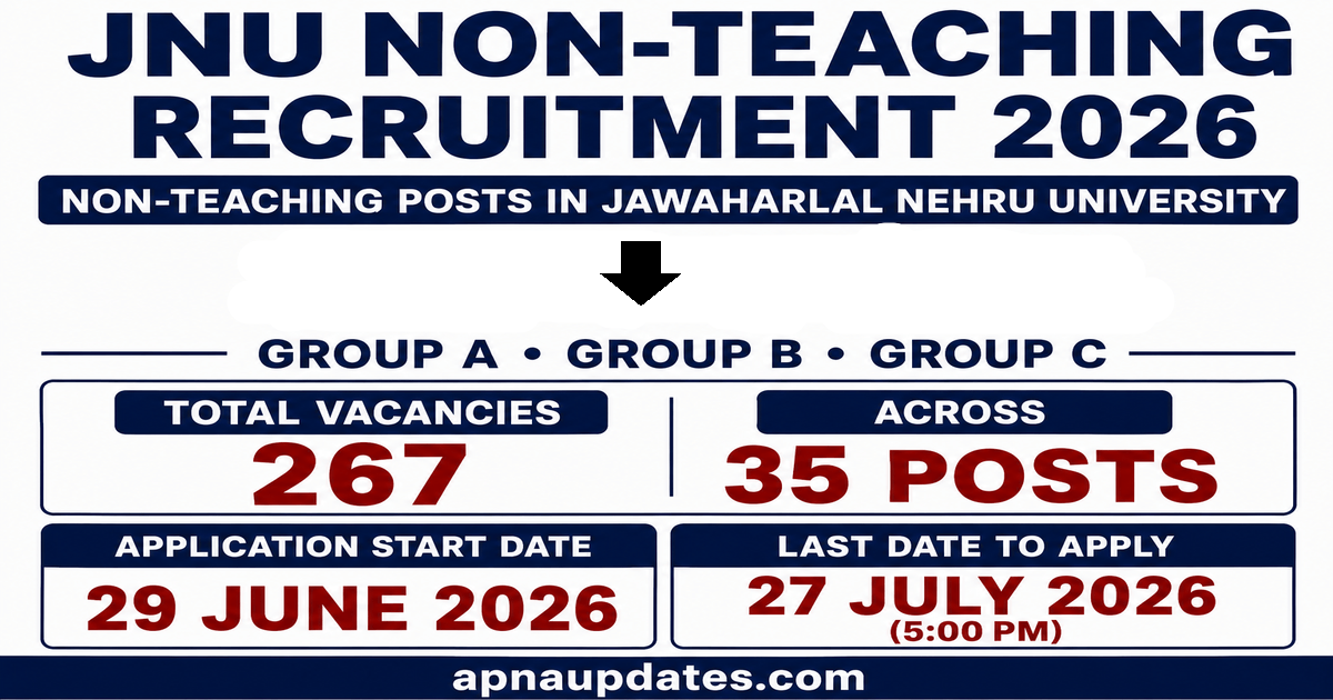 JNU Non-Teaching Recruitment 2026