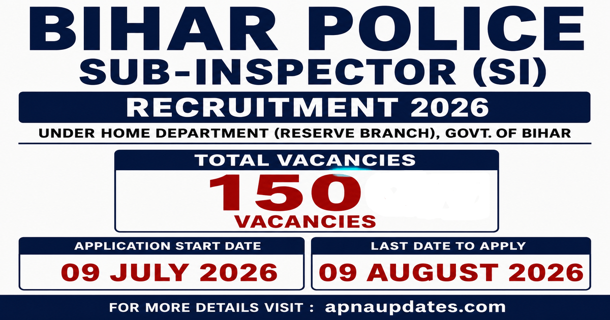 BPSSC Police Sub-Inspector Recruitment 2026
