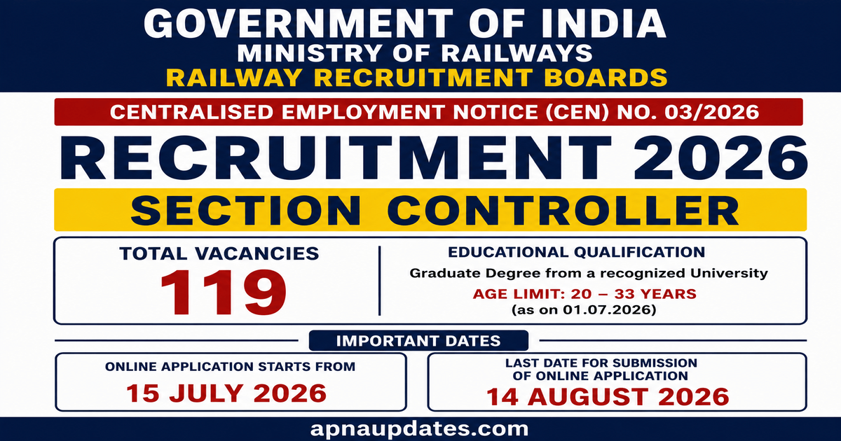RRB Section Controller CEN 03/2026 Recruitment 2026