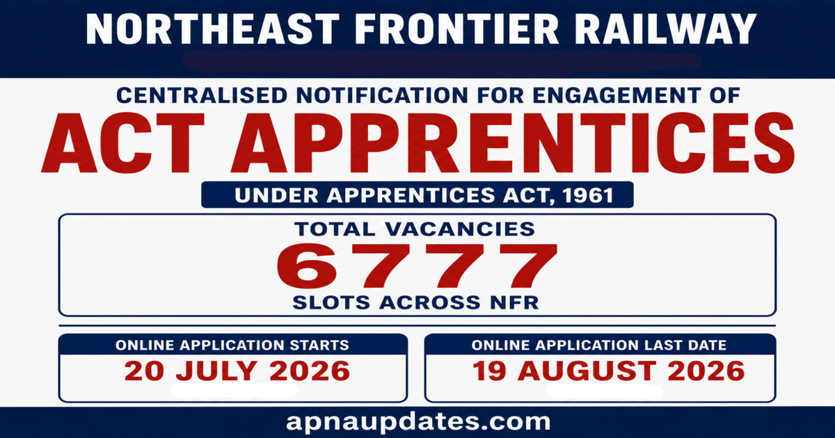Northeast Frontier Railway Act Apprentice Recruitment 2026