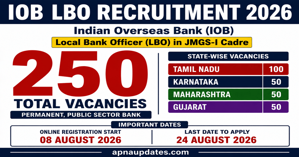 Indian Overseas Bank, Local Bank Officer Recruitment 2026