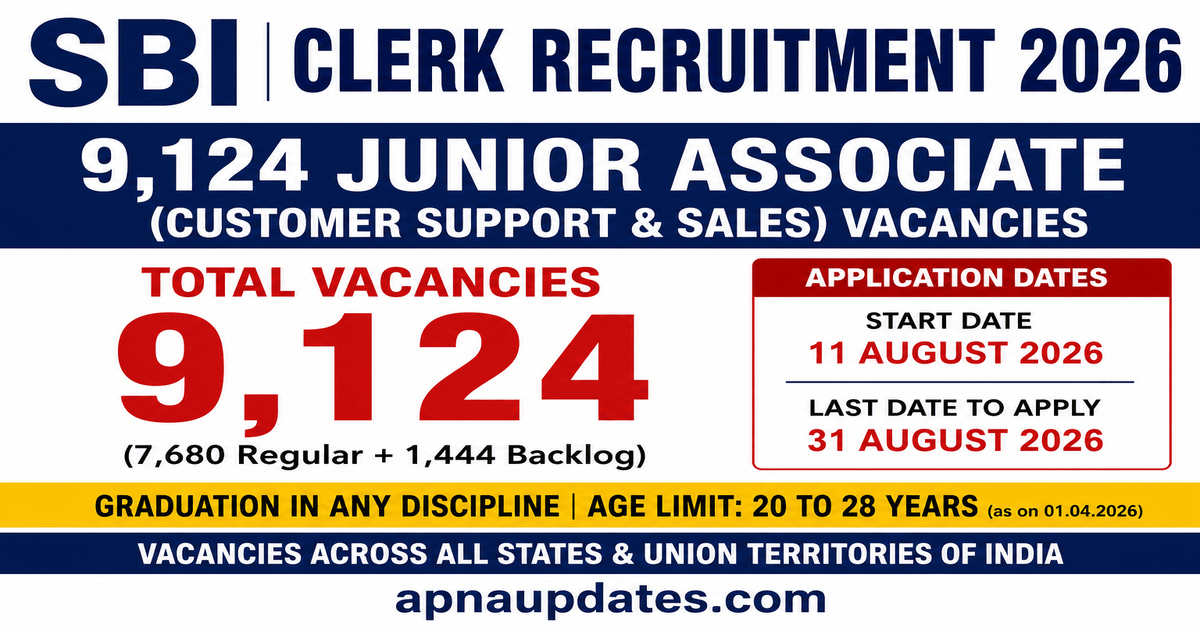SBI Junior Associate Recruitment 2026: 9,124 Clerk Vacancies