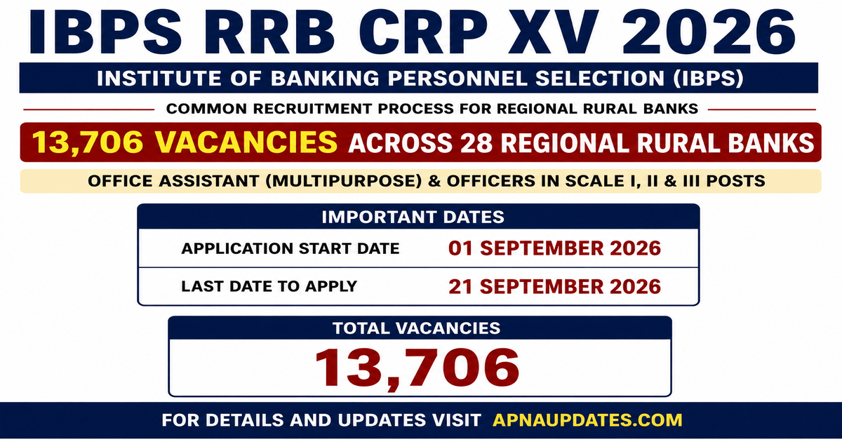 IBPS CRP RRBs XV Recruitment 2026: 13,757 Vacancies for Officer Scale I, II, III and Office Assistant Posts.