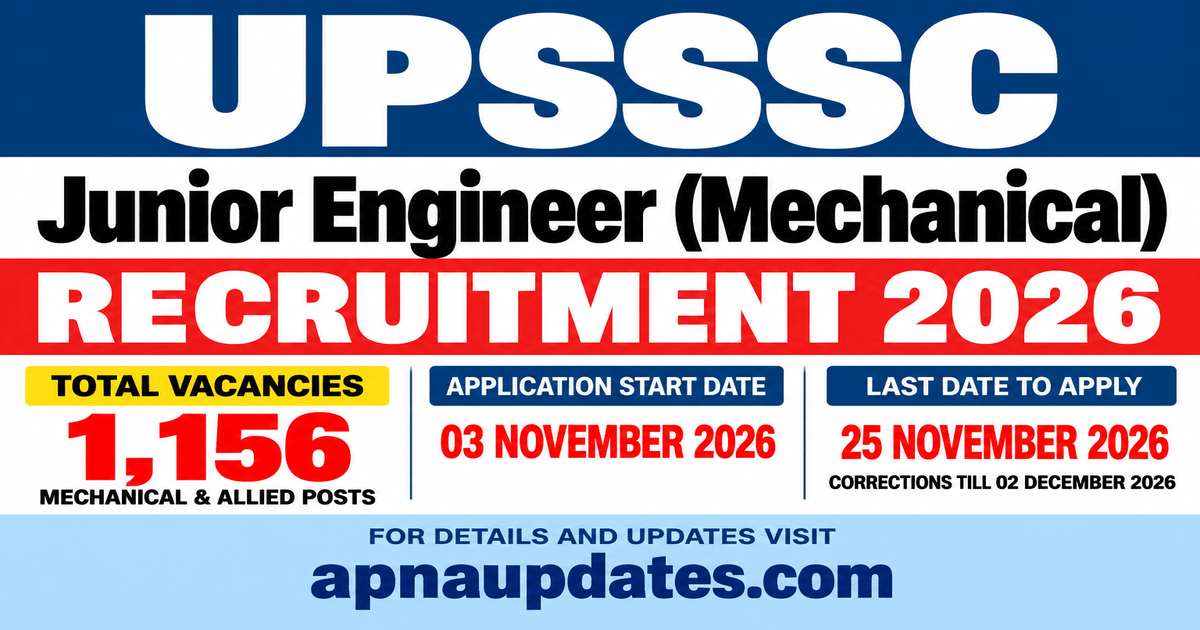 UPSSSC Junior Engineer (Mechanical) Recruitment 2026: 1,156 Posts